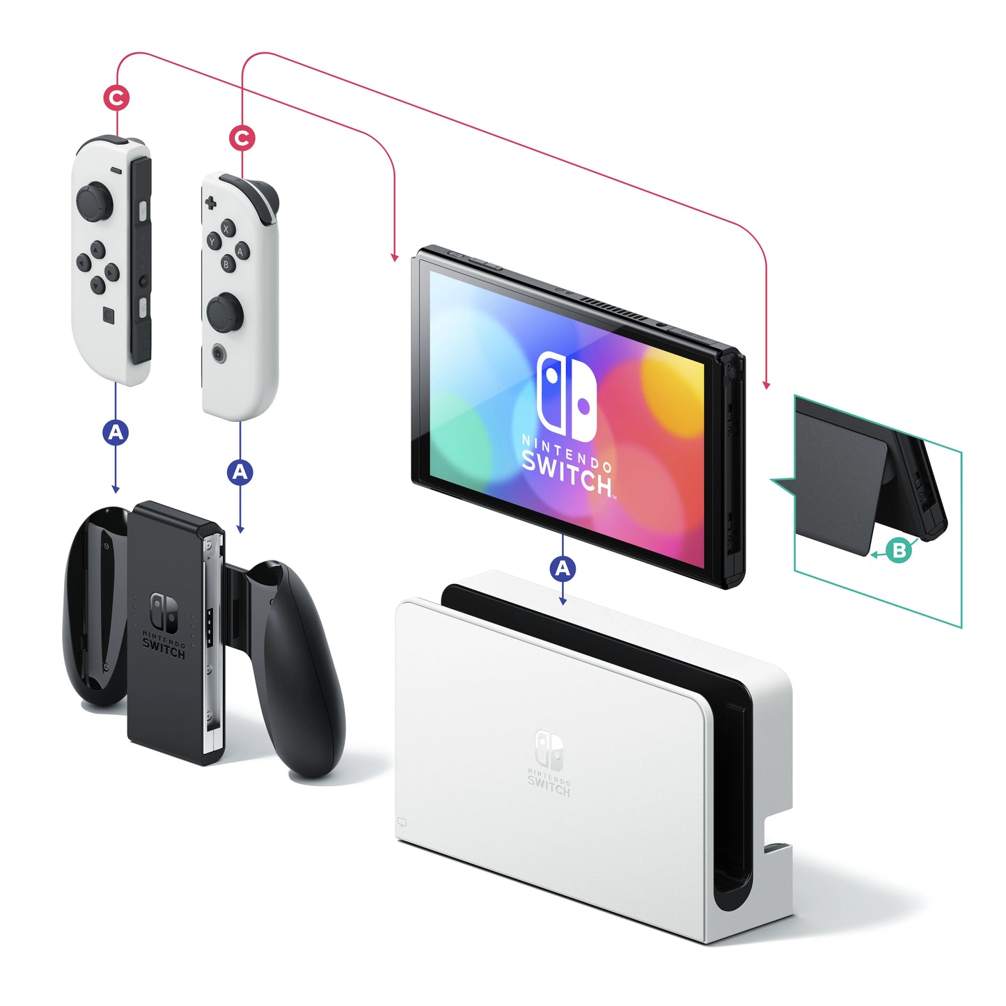 Nintendo Switch OLED Blanca + Mario Kart 8 Deluxe