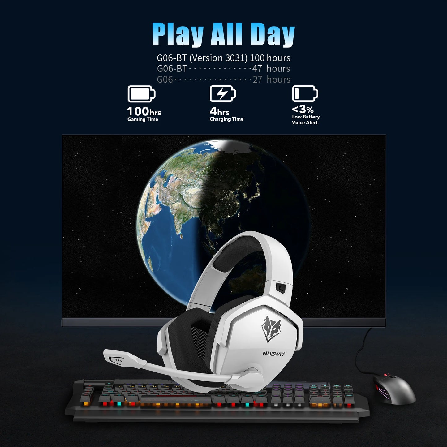 NUBWO G06 -Cascos inalámbricos con micrófono para PS5, PS4, PC, Mobile, Switch