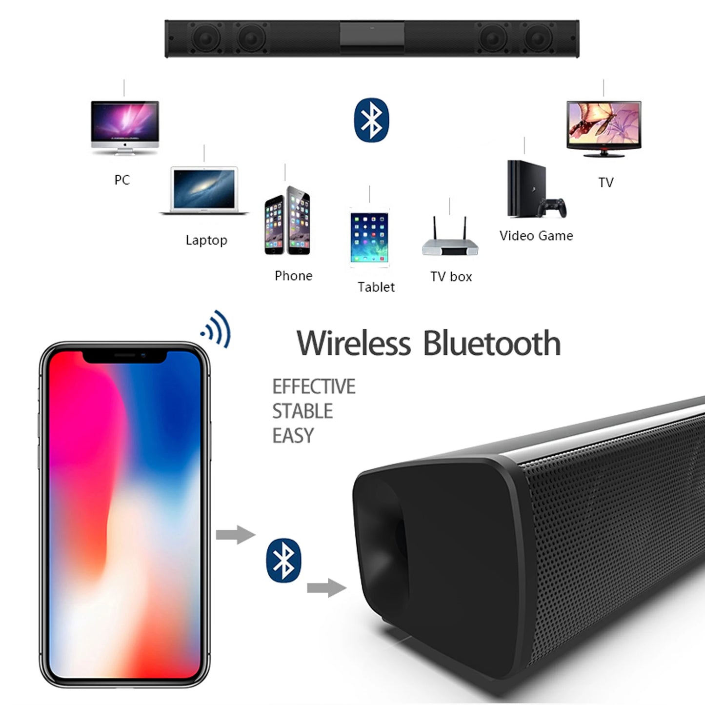 Barra de Sonido Bluetooth 5.3 Estéreo 2.0 – Con Control Remoto, RCA y Batería Recargable