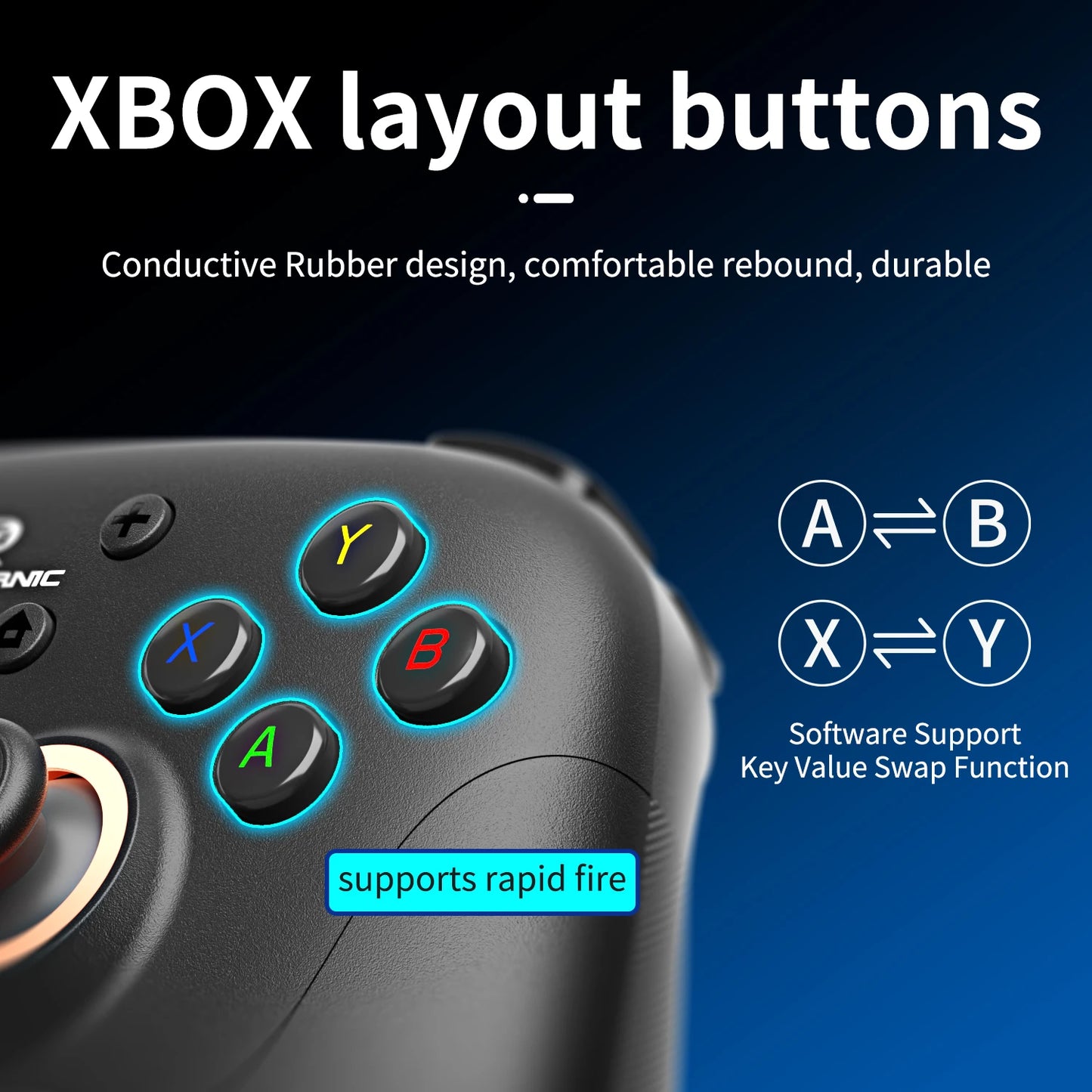 Anbernic RG P01: Controlador Retro Inalámbrico