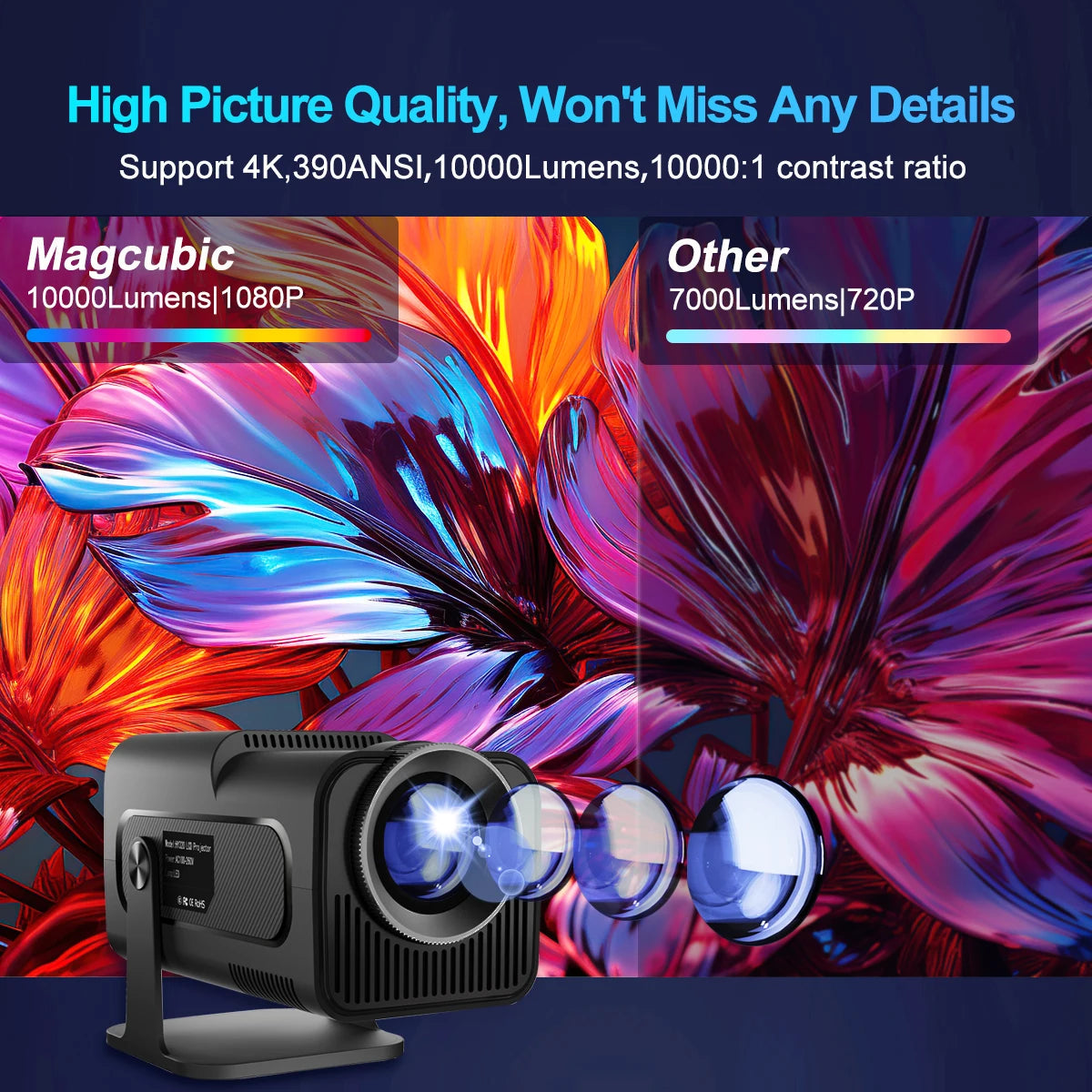 Magcubic 4K - Android 11 Projector