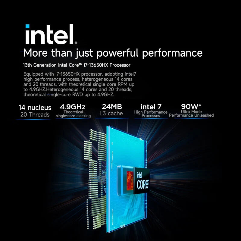 Lenovo LEGION G5000