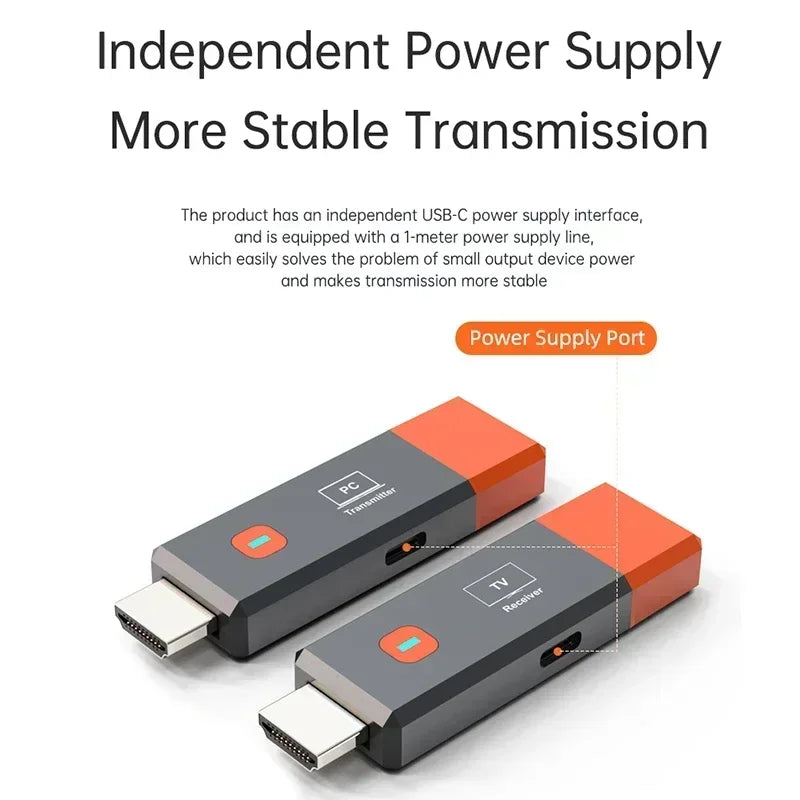 Hdmi Inalámbrico