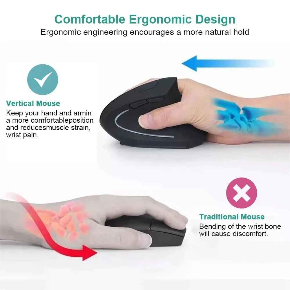 Ratón vertical inalámbrico ergonómico