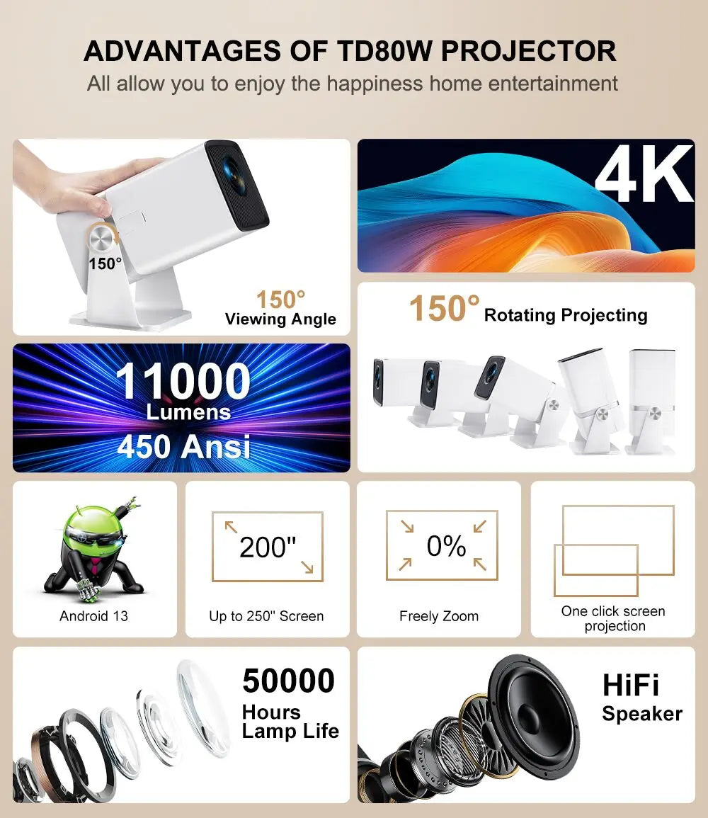 ThundeaL 4K -Projector Android